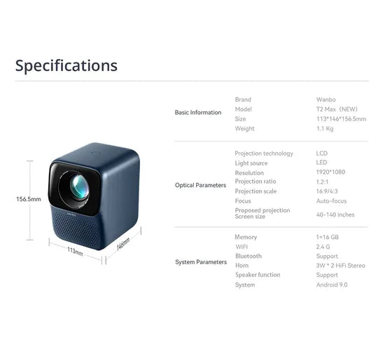 WANBO T2 Max Vidéo projecteur Lcd - Bleu