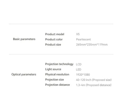 WANBO X5 Vidéo projecteur Lcd, 1080p, 1100 Lumens Ansi