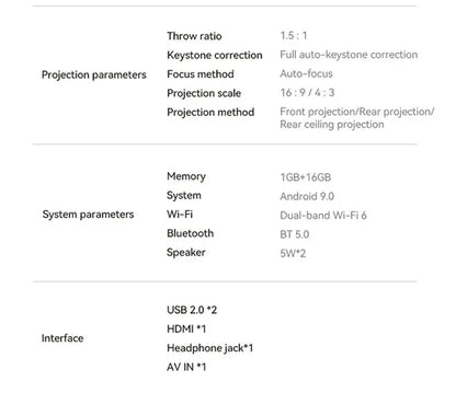 WANBO X5 Vidéo projecteur Lcd, 1080p, 1100 Lumens Ansi