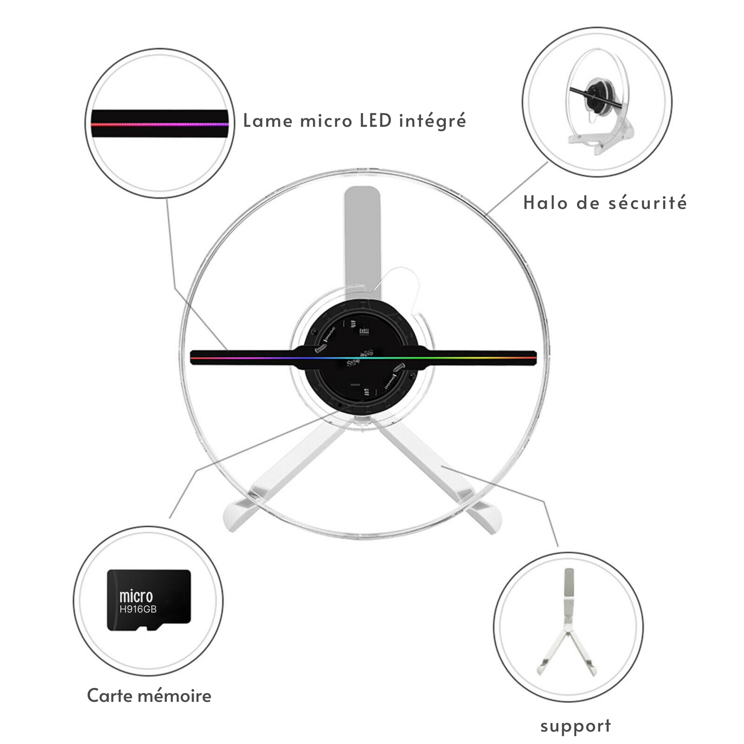 Smart 3D : Projecteur holographique Rh32